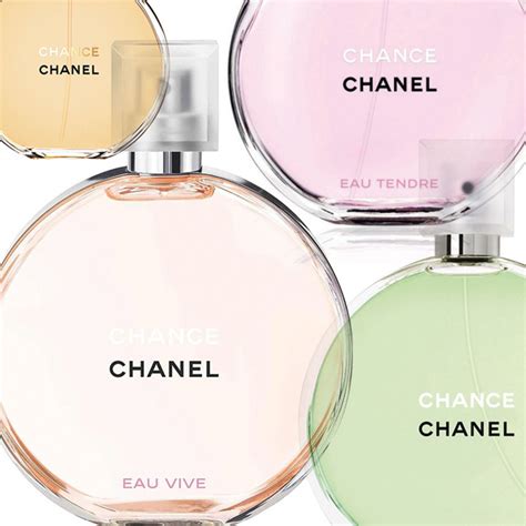 chanel fragranceles.